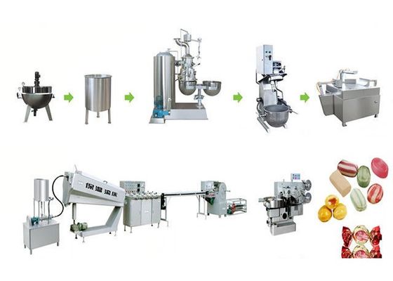 Industrielles Bonbon, welches die Maschinen-Süßigkeit bildet Maschine macht fournisseur